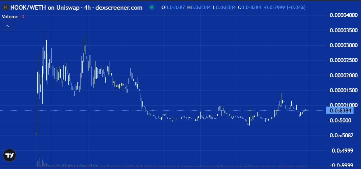 bucket.trader🦄 tweet media
