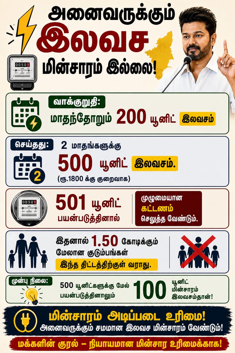 Gunapavan1's tweet photo. https://t.co/GyhUtWKox5
