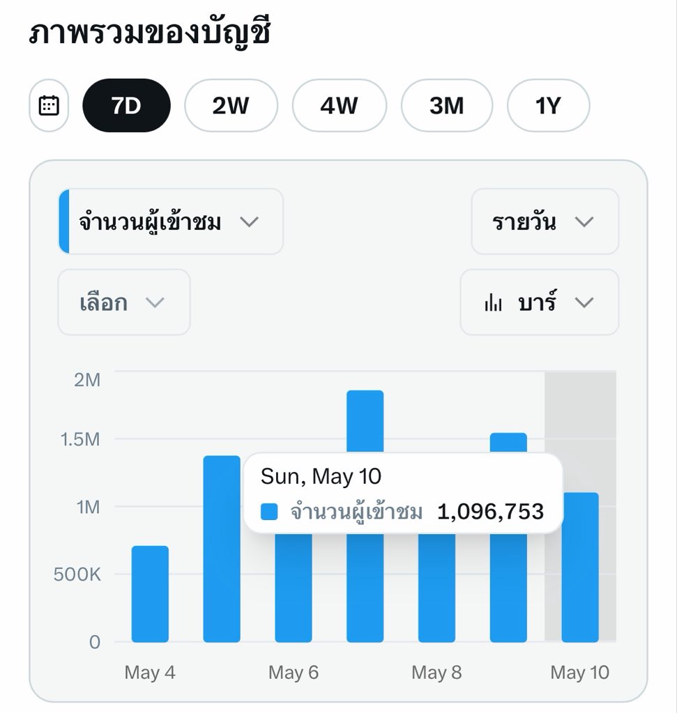 toonee😇 tweet media
