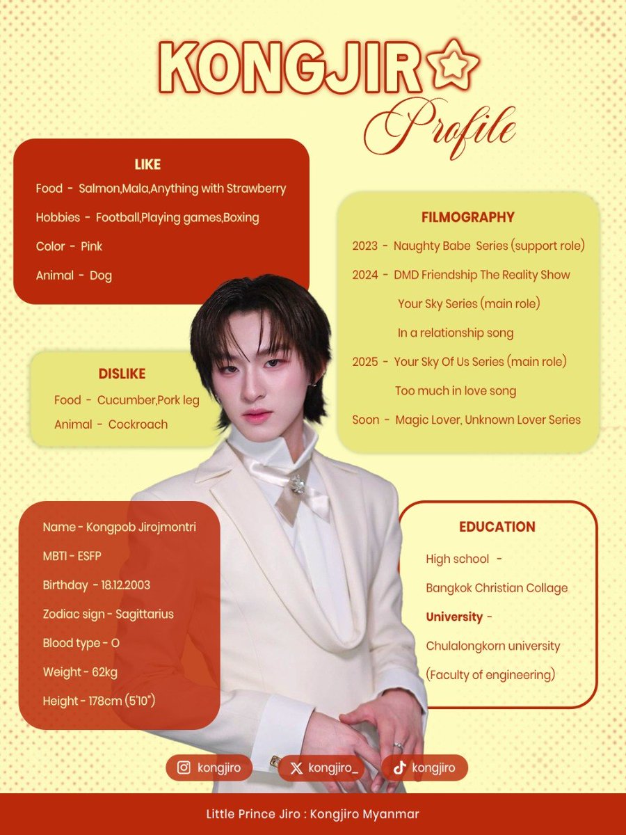 𝐊𝐨𝐧𝐠𝐣𝐢𝐫𝐨 𝐌𝐲𝐚𝐧𝐦𝐚𝐫 (@kongjiromyanmar) / Posts / X