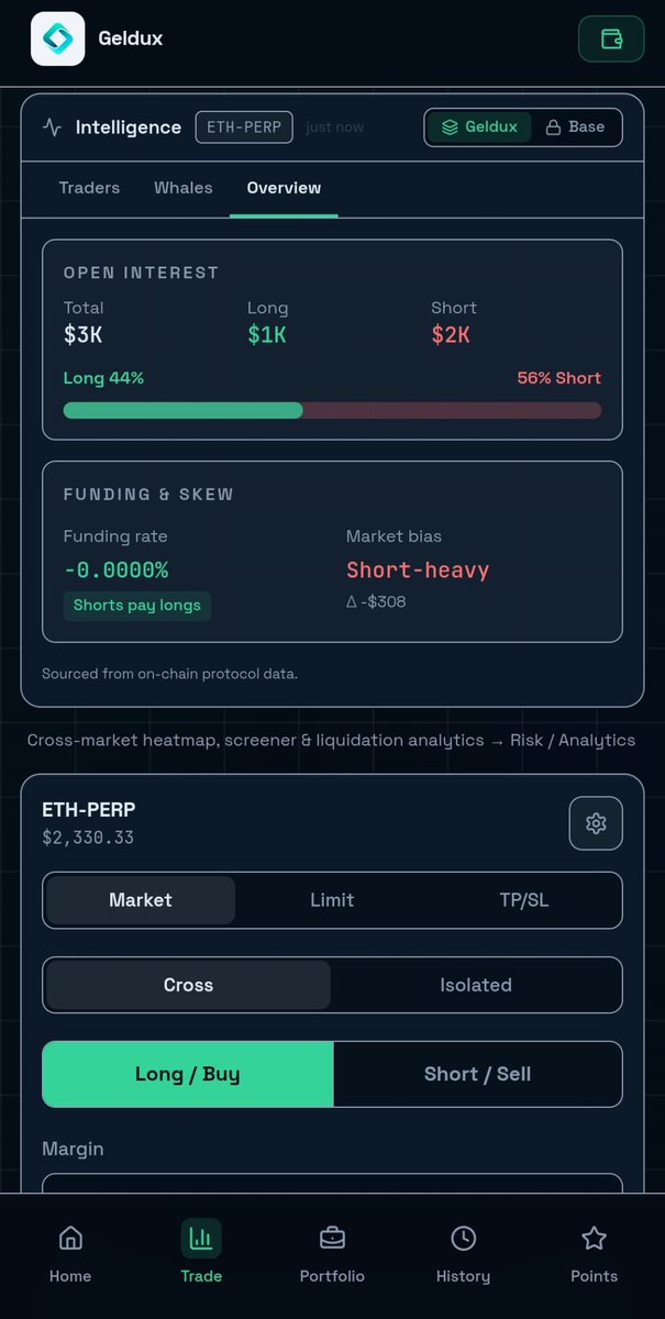 Geldux's tweet photo. One product lesson we’re taking seriously while building Geldux:

Perp traders do not want friction.

If opening, closing, or adjusting a position requires too many wallet interactions, the product feels slow no matter how good the interface looks.

So the direction for Geldux is clear:

• Reduce signing friction
• Prioritize desktop-first and mobile-first trading UX both
• Make risk visible before execution
• Show OI, funding, liquidations, and heatmaps in context
• Keep the terminal fast, practical, and trader-focused
Execution matters.
But in perps, execution + risk clarity matters more.
Built on @base.

#Base #DeFi