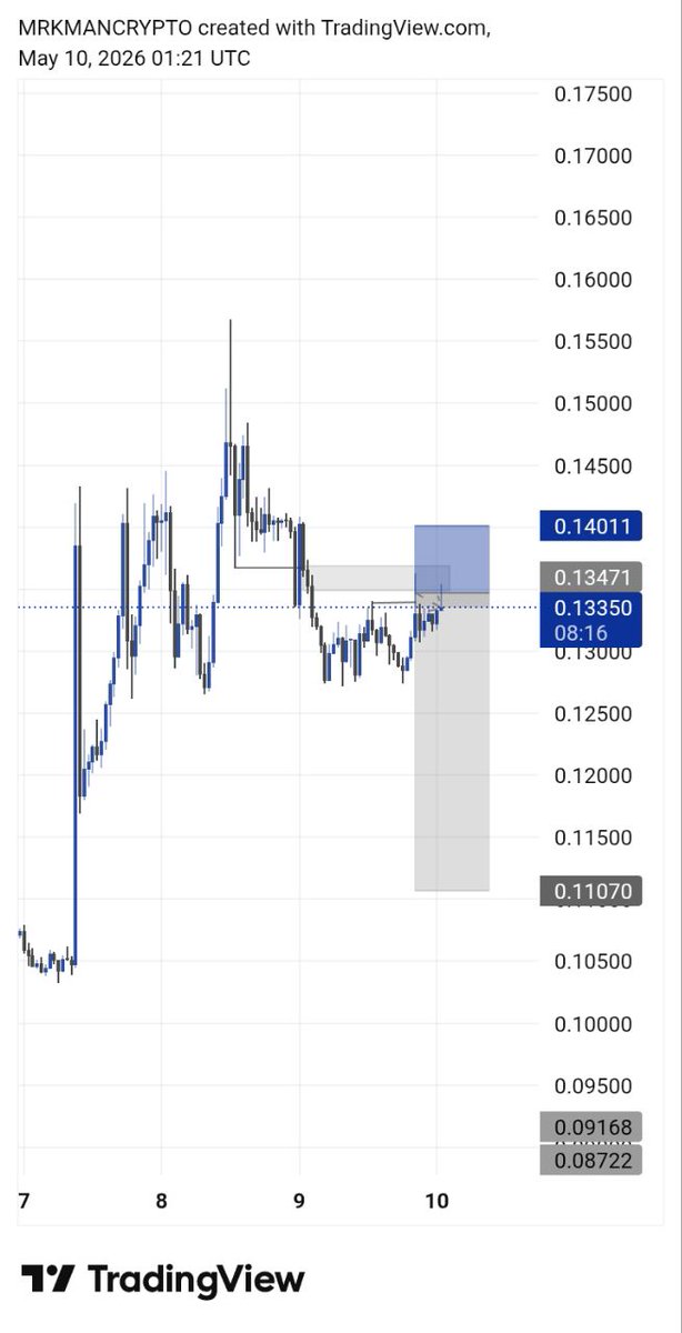 MR.KMAN CRYPTO📊 tweet media