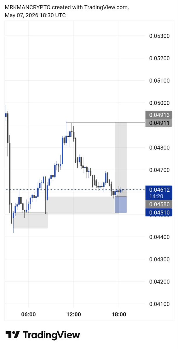 MR.KMAN CRYPTO📊 tweet media