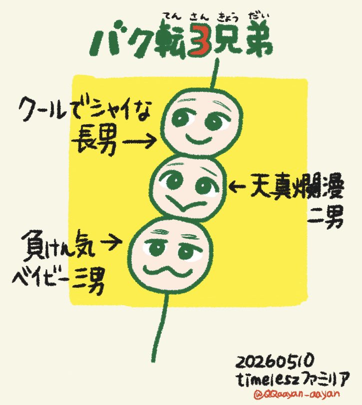 QQ ✌️༼ ͒▽ ͒ ༽✌️時間ないで tweet media
