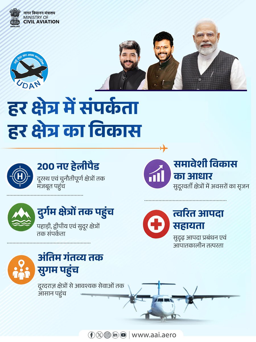 Airports Authority of India tweet media
