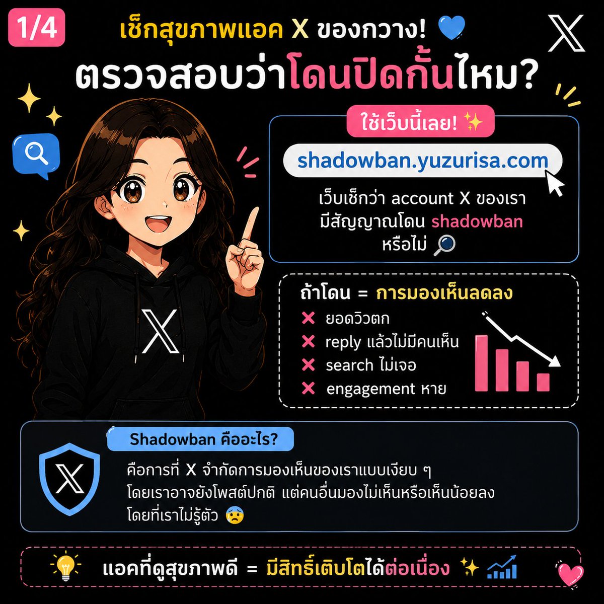 ชื่อไรดีนะ tweet media