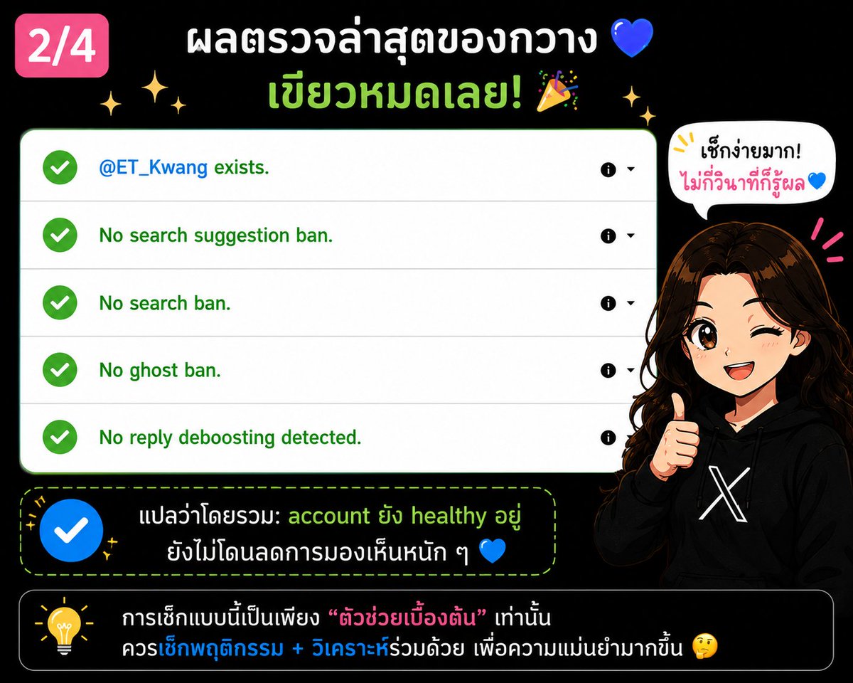 ชื่อไรดีนะ tweet media
