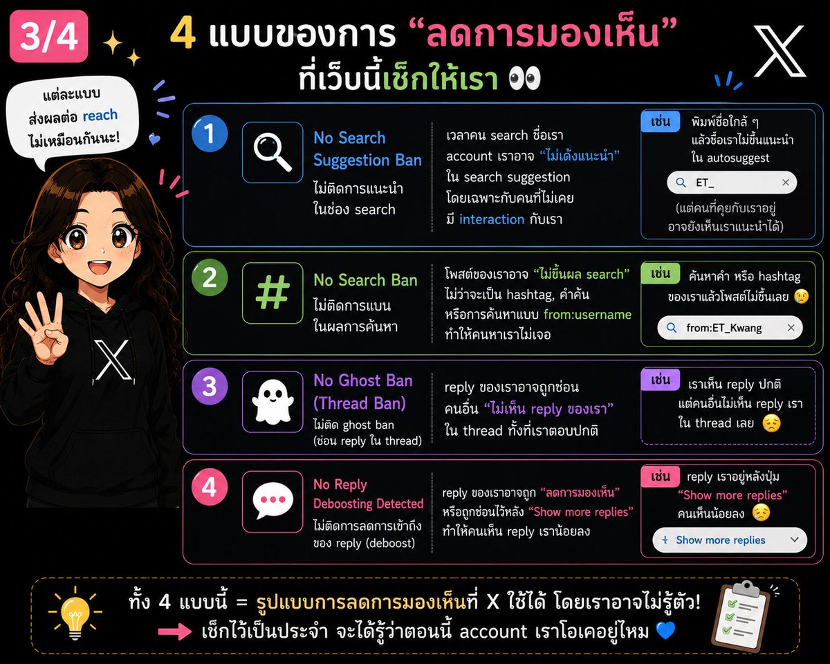 ชื่อไรดีนะ tweet media
