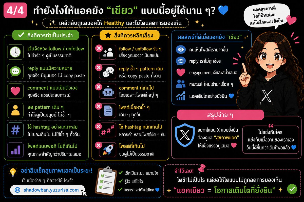 ชื่อไรดีนะ tweet media