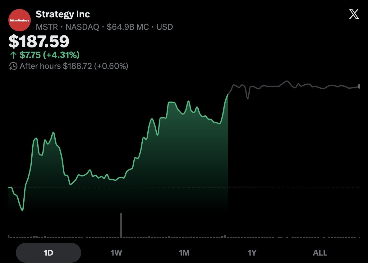 Marc ₿ tweet media