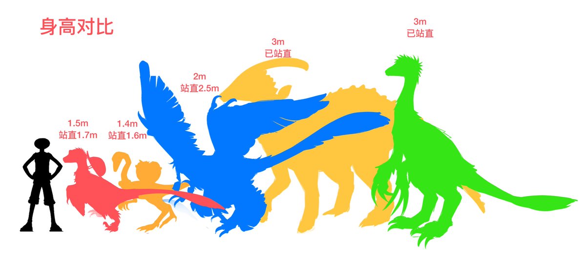 Kiri蛋挞 tweet media