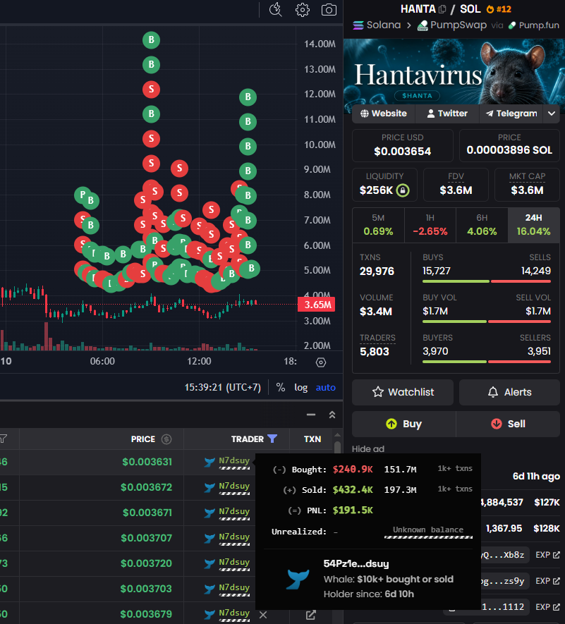 ArbitrageSniper's tweet photo. The road to $1M starts now.  
Started with $2K.   
First trade already closed in profit.  
No gambling.  
 No forcing setups.   
Just patience and execution.  
Free My Trading Bot 👇 https://t.co/NyPx1m3Ys2 https://t.co/JIUwIPk0HL