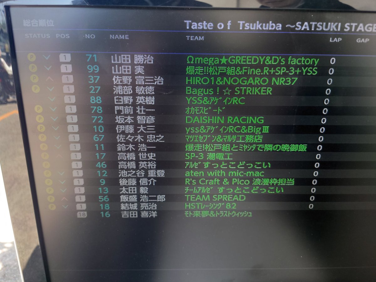 ダイシンレーシング (@daishin_racing) / Posts / X