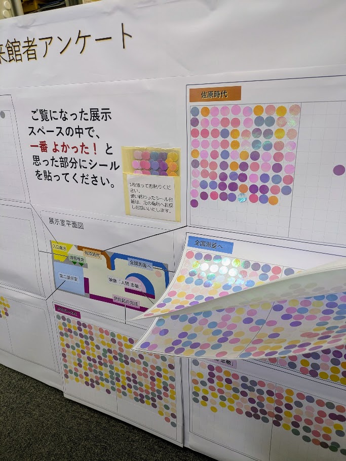 katori_learning's tweet photo. 【#伊能忠敬記念館】
GW期間に実施した「展示室どのコーナーが一番よかったか」アンケートの結果は…

🏆「全国測量へ」
🥈「伊能図の完成」
🥉映像「人間忠敬」

最も票が多かったのは測量の目的やルート、測量器具の展示コーナーでした！御用旗に貼ってくれた方も😊
ご協力ありがとうございました✨ https://t.co/8RY0OyJyo1