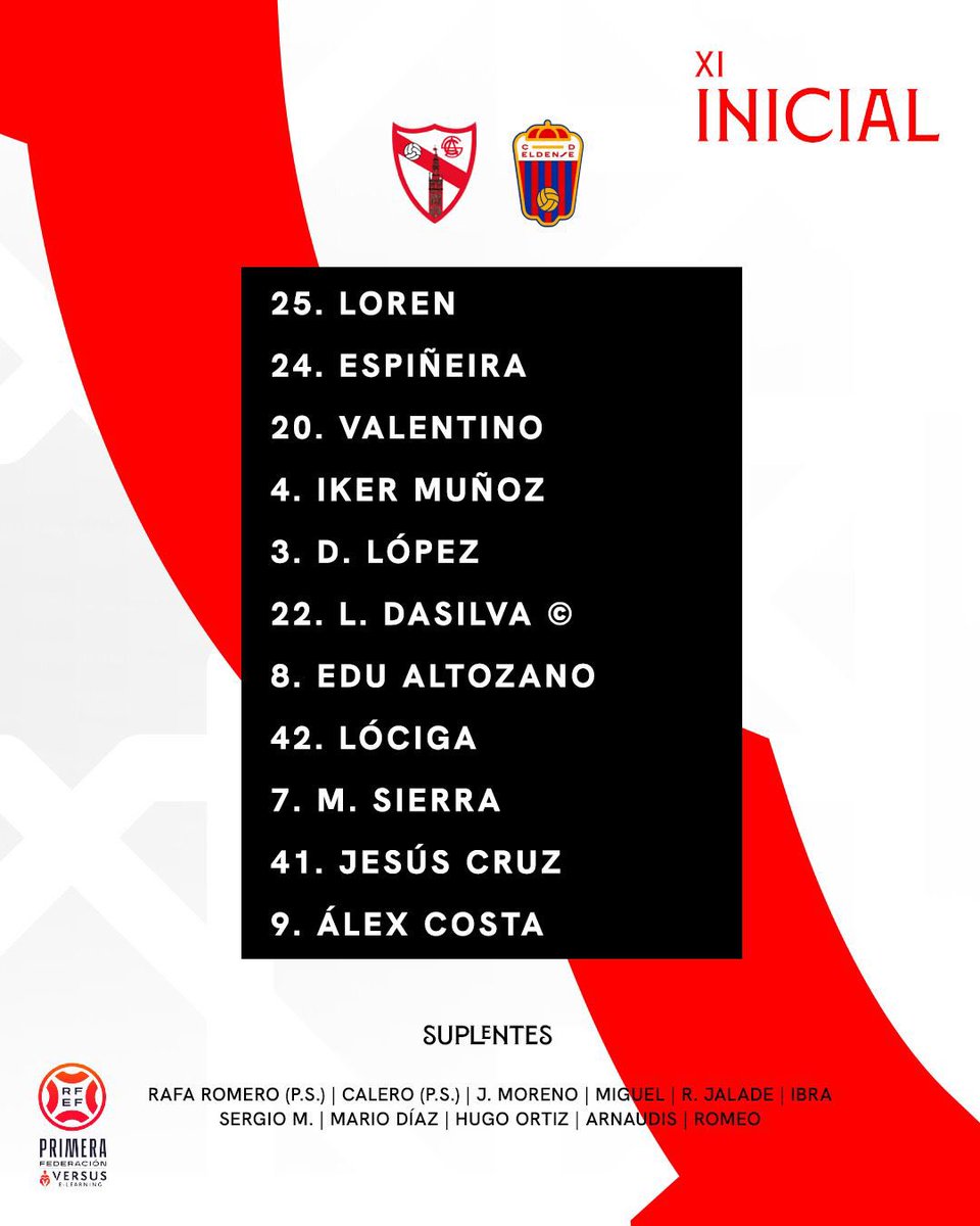 Sevilla Atlético y Cantera Sevilla FC tweet media