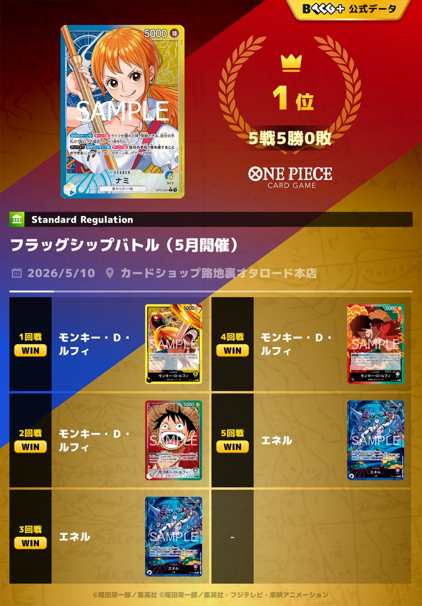フラッグシップ 優勝🥇 青黄ナミ使用 ・黄空ルフィ 勝先⭕️ ・赤緑