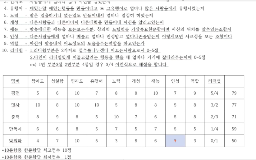 푸 tweet media