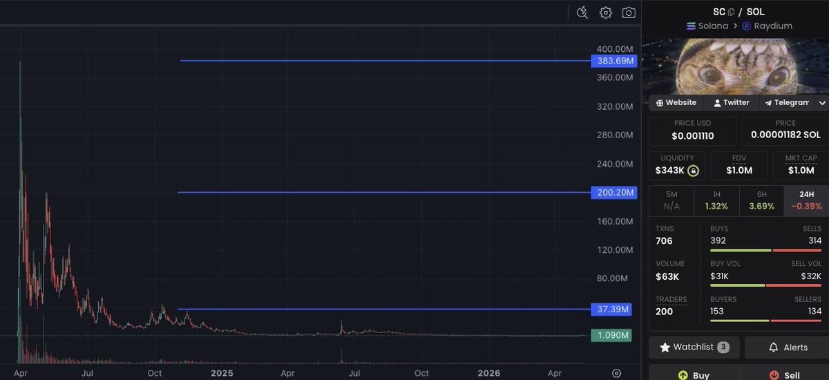 Crypton tweet media
