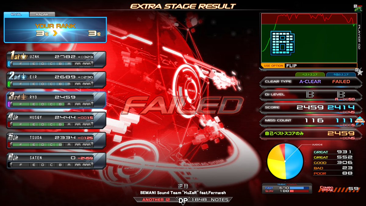 ryo (DDR/IIDX) (@ryo_ddr) / Posts / X