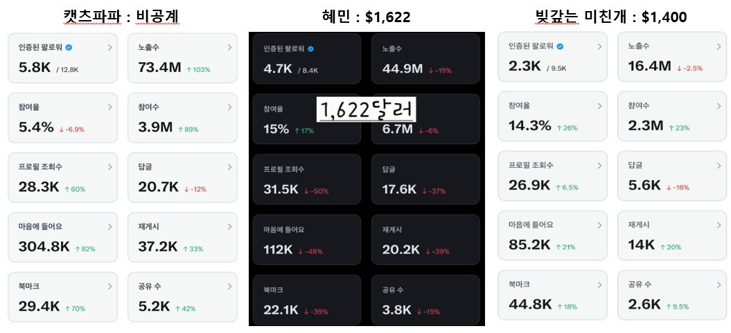 라이언홍 tweet media
