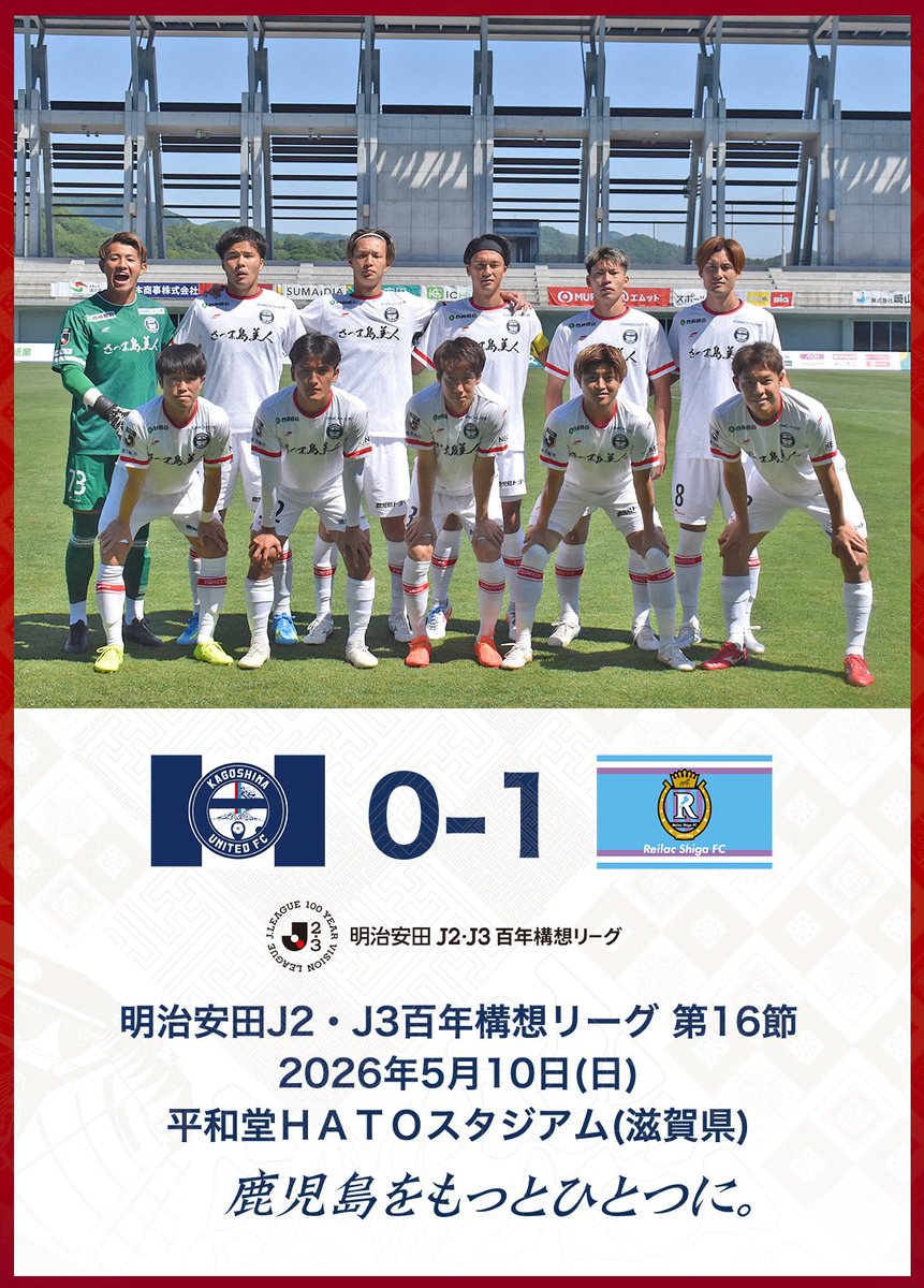 【明治安田J2・J3百年構想リーグ 第16節】

本日行われた #明治安田J2・J3百年構想リーグ 第16節、レイラック滋賀FCの結果と #村主博正 監督、#藤村慶太 選手、#熊倉匠 選手のコメントを公式サイトに掲載しました。

下記よりご覧下さい⏬
kufc.co.jp/comment_galler…

#鹿児島ユナイテッドFC