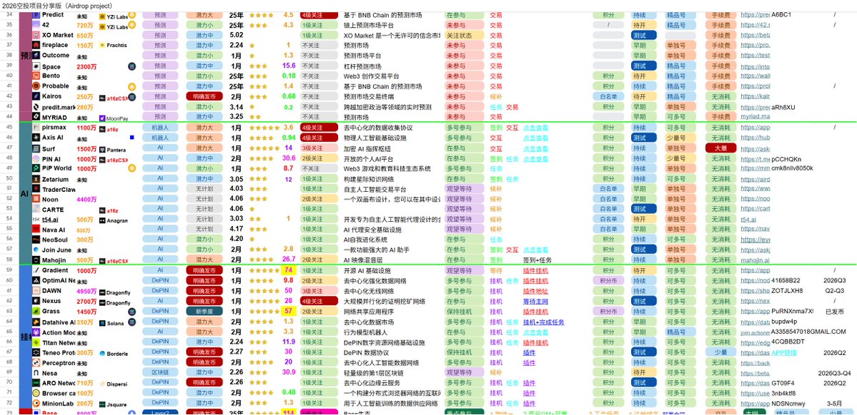 无颜 tweet media