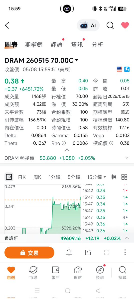 Joe Lau tweet media