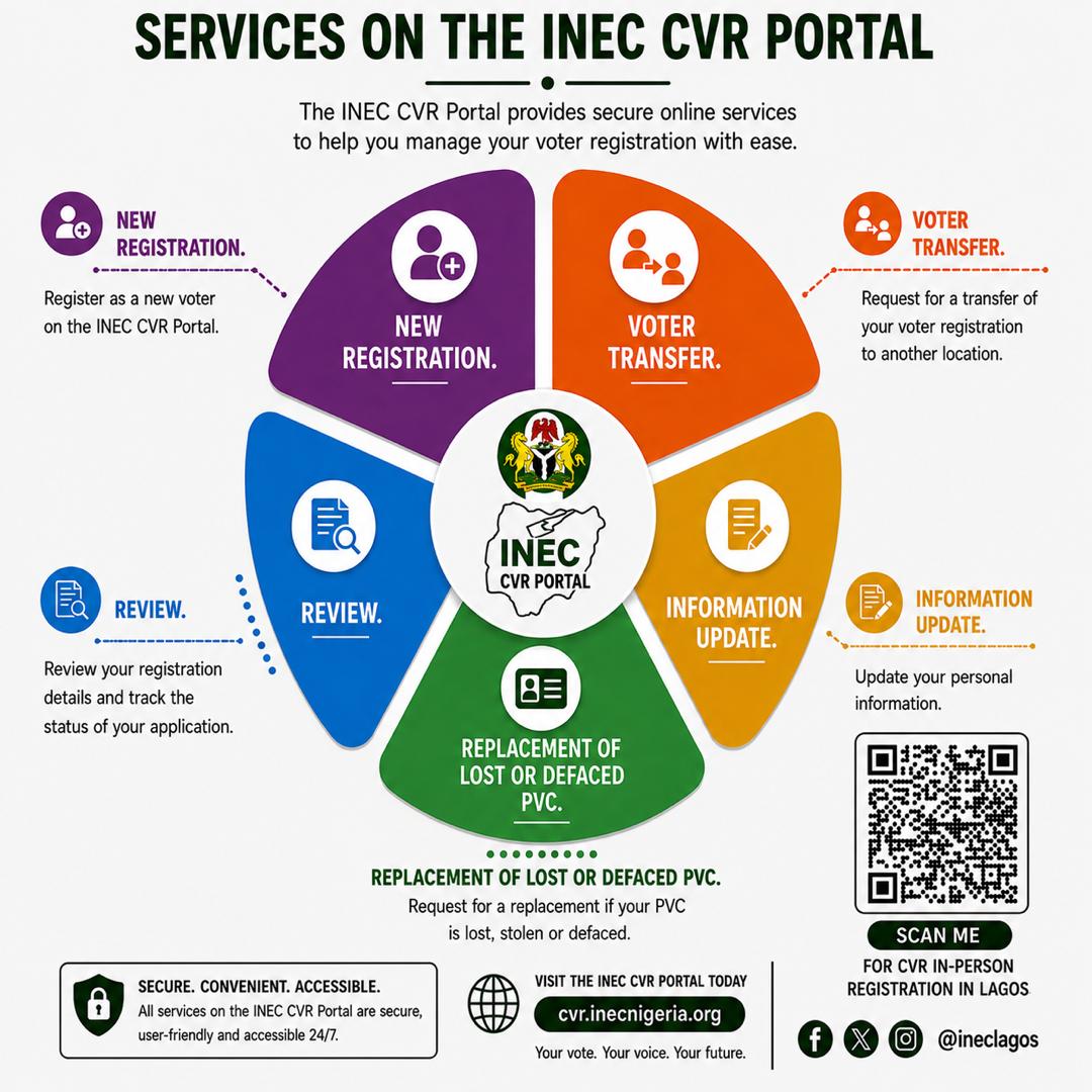 INEC Lagos State tweet media
