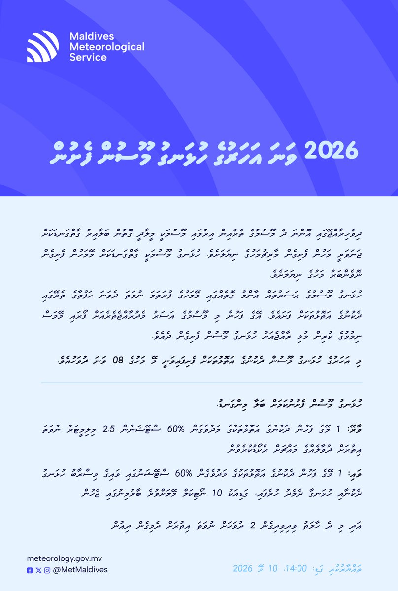 Maldives Meteorology tweet media