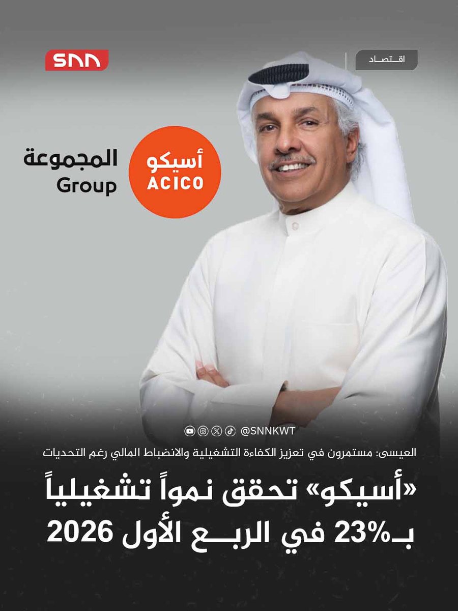 Snnkwt's tweet photo. أعلنت «مجموعة أسيكو» تحقيق نمو في الإيرادات التشغيلية بنسبة 23% خلال الربع الأول من 2026 لتصل إلى 22 مليون دينار، مع انخفاض المصروفات الإدارية وتكاليف التمويل بنسبة 50% بدعم من إعادة هيكلة المديونية. وبلغ صافي الربح 174 ألف دينار رغم التحديات الجيوسياسية وارتفاع تكاليف بعض مواد البناء. وأكد رئيس مجلس الإدارة عماد العيسى استمرار المجموعة في تعزيز مركزها المالي ورفع كفاءة العمليات والتوسع في الفرص التشغيلية داخل الأسواق المحلية والإقليمية.

@ACICOGroup