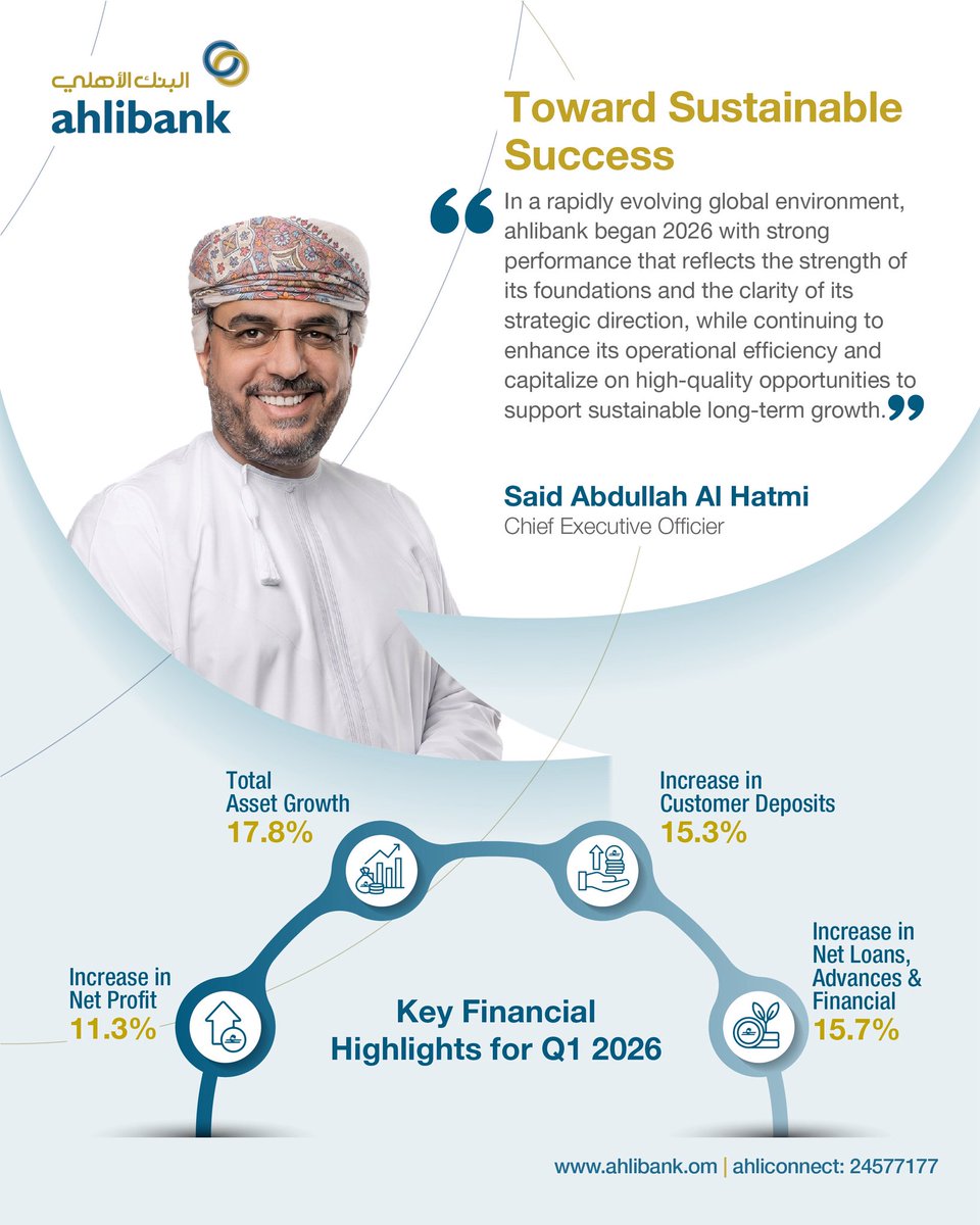 ahlibank | البنك الأهلي tweet media