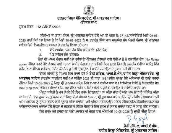 DPRO Muktsar tweet media