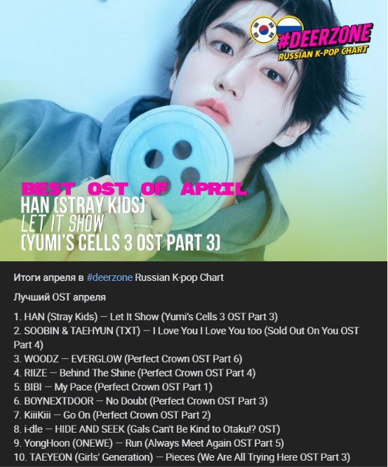#deerzone Russian K-pop chart tweet media