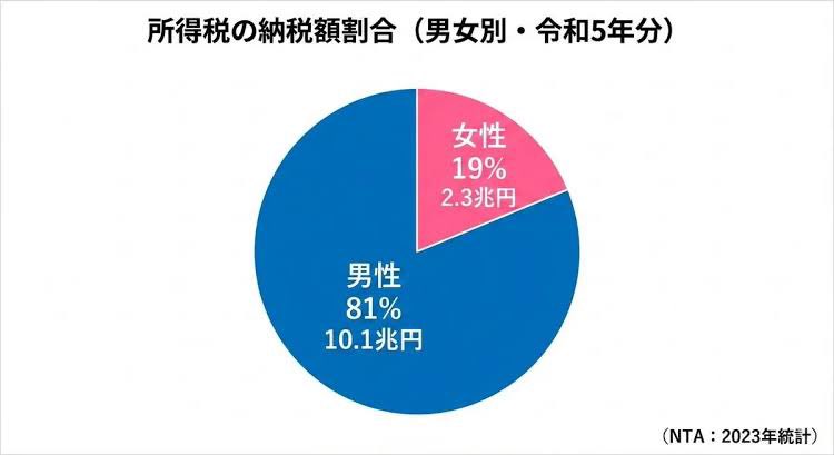 ゆきと tweet media