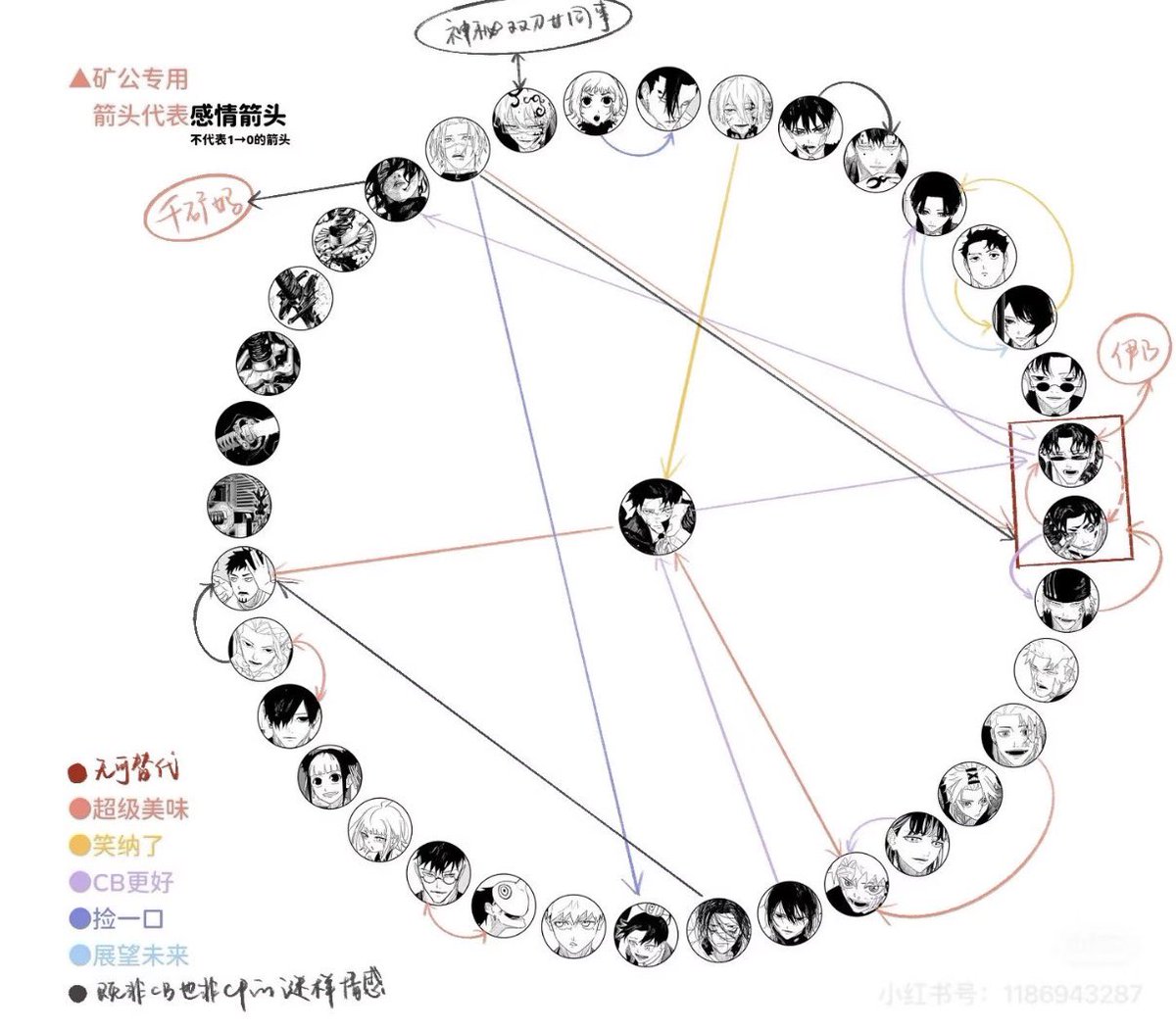 忏悔聖詩 tweet media