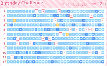 あと21日】 あともう少し‼️ 誕生日全力募集です🙇‍♀️🙇‍♀️🙇‍♀️