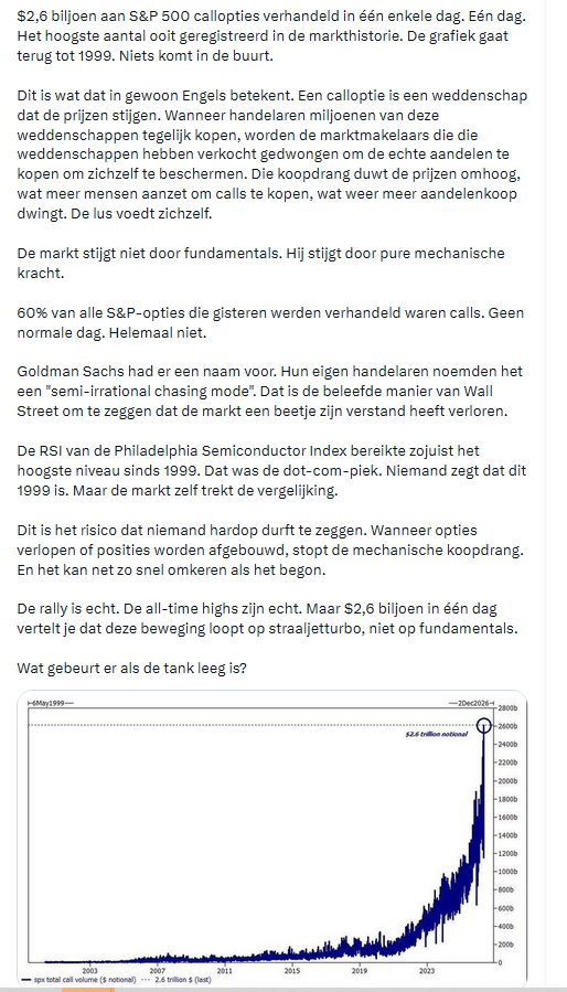 Optietrading (specialist in strategieën) tweet media