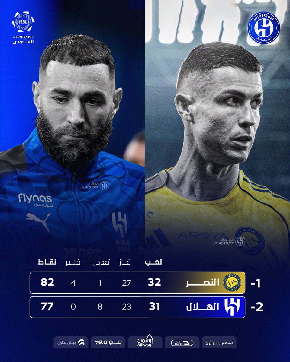 أخبار الهلال tweet media