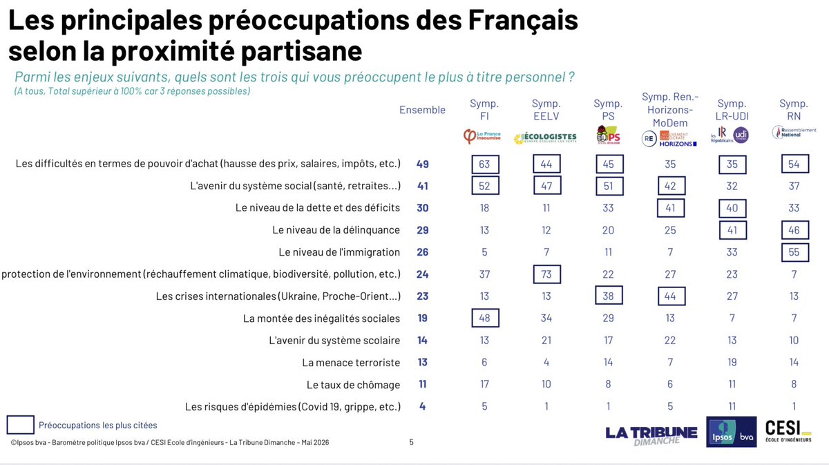 Libre Chronique par Mathieu Pouydesseau tweet media