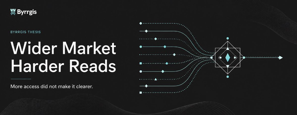 The market got wider.

That did not make it easier to read.
More access sounds good until every decision gets heavier, slower, and sloppier.

That is why Byrrgis needs to exist.