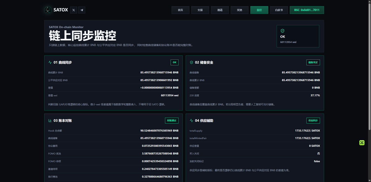 SATOX tweet media