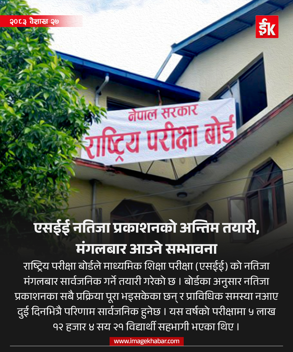 imagekhabar's tweet photo. एसईई नतिजा प्रकाशनको अन्तिम तयारी, मंगलबार आउने सम्भावना
#imagechannelhd #imagekhabar #imagechannel #SEEResult https://t.co/K4P57s7gDC