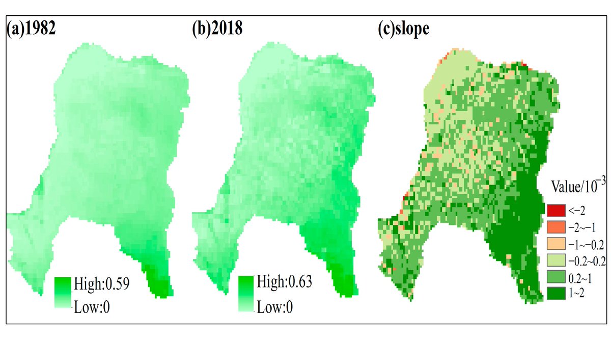 RemoteSens_MDPI's tweet photo. ๐ฟ๐ง #Spatiotemporal Changes in #Evapotranspiration and Its Influencing Factors in the Jiziwan Region of the Yellow #River from 1982 to 2018
โ๏ธ Wenting Liu et al.
๐ https://t.co/4MfJCWJHpZ https://t.co/fkcOsojwJ4