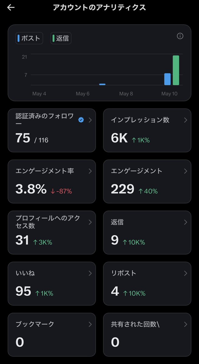 物流改善ニャンコ tweet media
