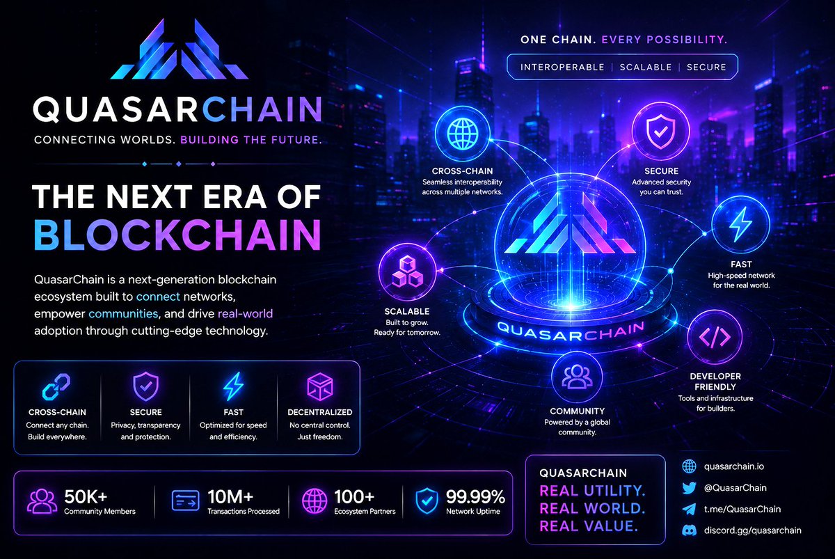 Quasar Chain tweet media