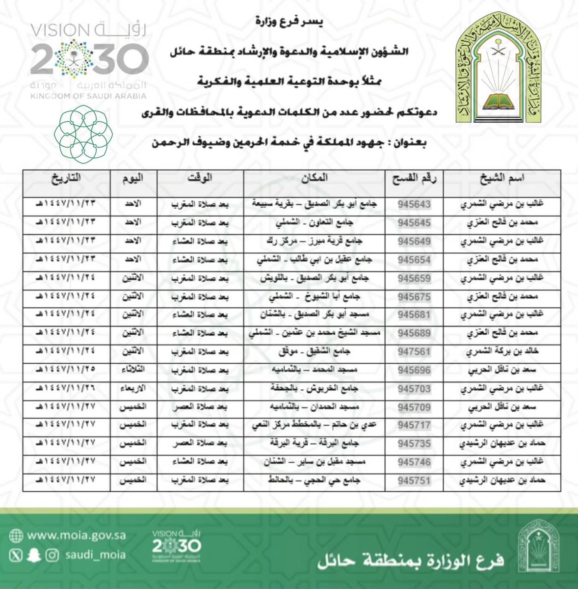 جمعية الدعوة بمحافظة الشنان (@dawashenan) on Twitter photo 