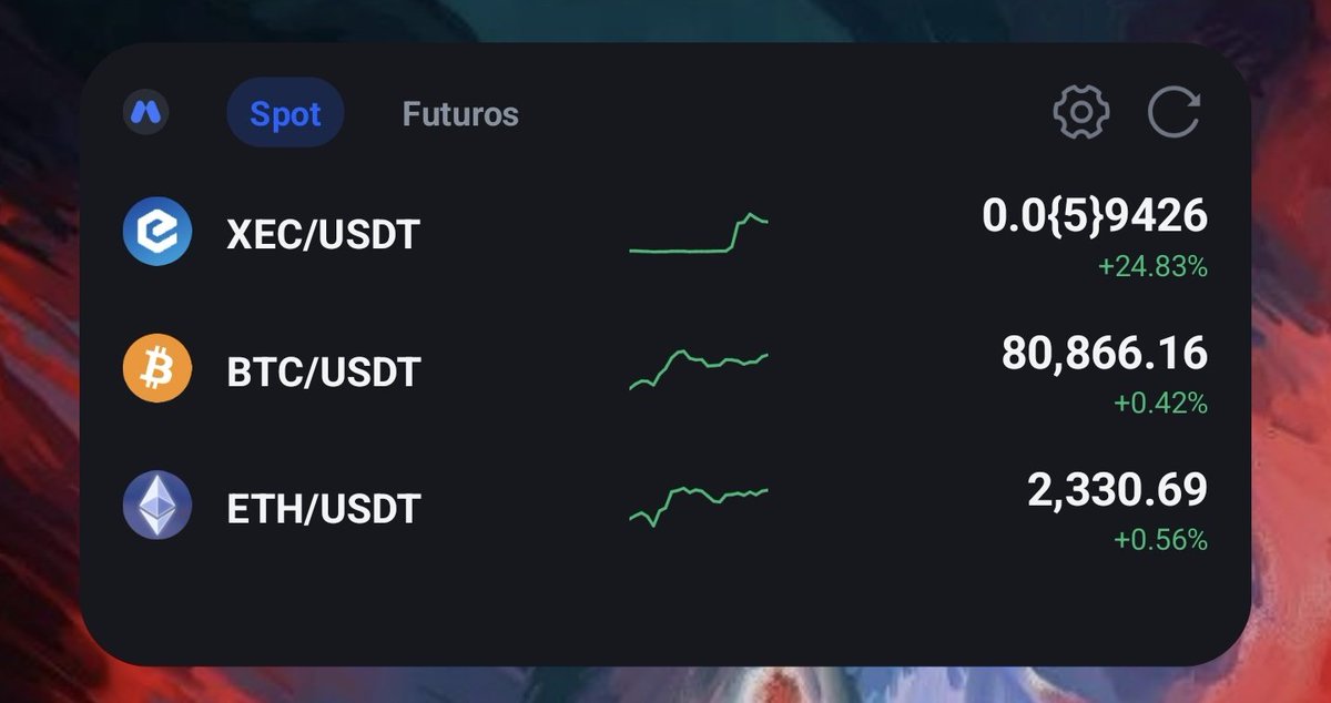 xecmass's tweet photo. WTF IS GOING ON!? 

@eCash is up +25% today! 😱 📈 

Welcome to the new era 🚀 https://t.co/dLI7dVz8vd
