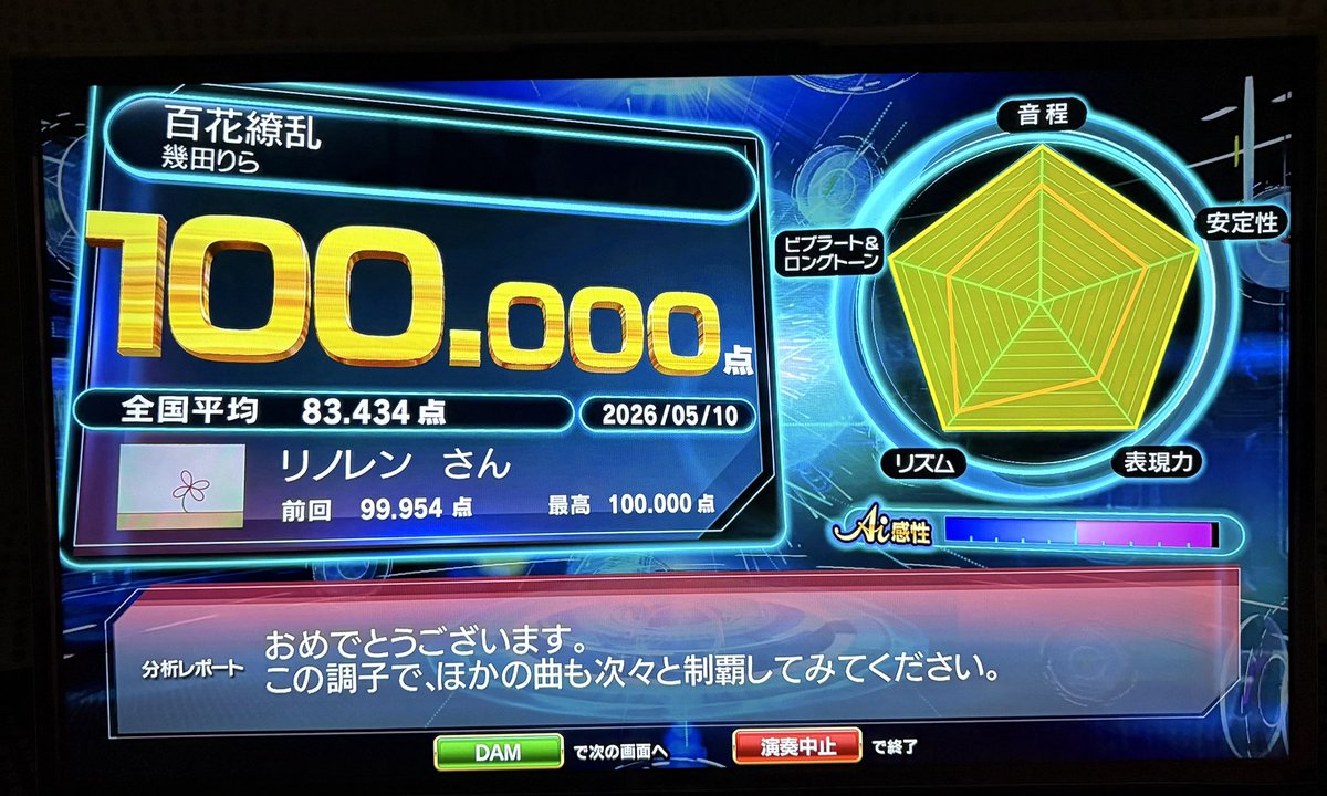 (^_−)−☆🎤 tweet media