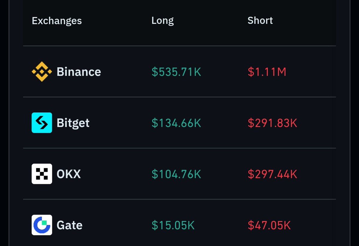 0xNox tweet media