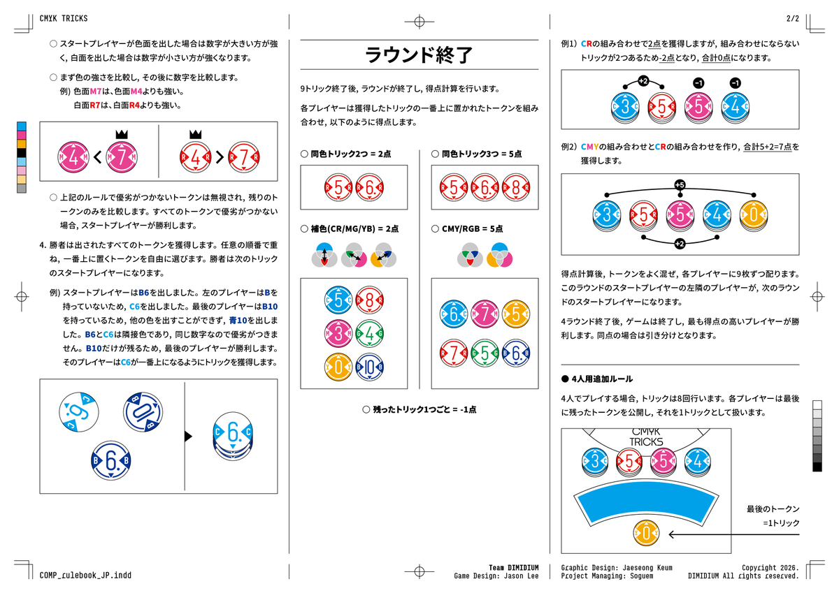 DimidiumB's tweet photo. 『CMYK TRICKS』予約100件達成！ありがとうございます✨ 完売していましたが、極少量の追加生産により【30個限定】で予約を再開します！ あわせて日英のルールブックも公開。ご質問はDM(@dimidiumb)までお気軽にどうぞ！  

📷予約リンク: https://t.co/l11gDbevbI

#ゲムマ2026春 https://t.co/2Vn0f7Rlg5